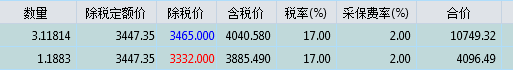 采保費(fèi)