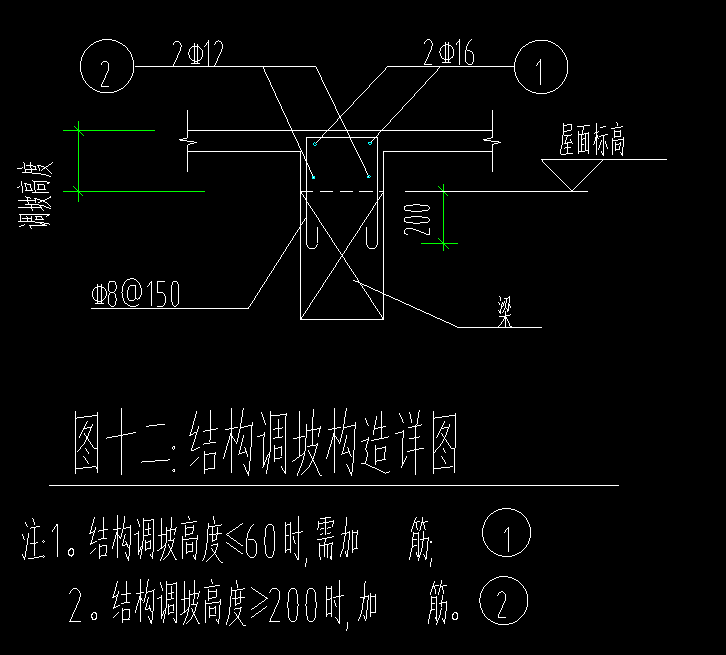 图中所