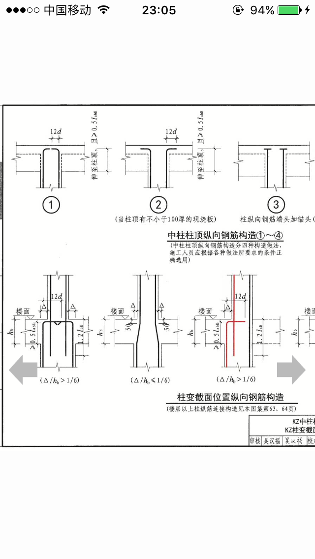 主筋