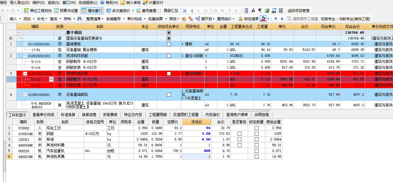 企业管理费