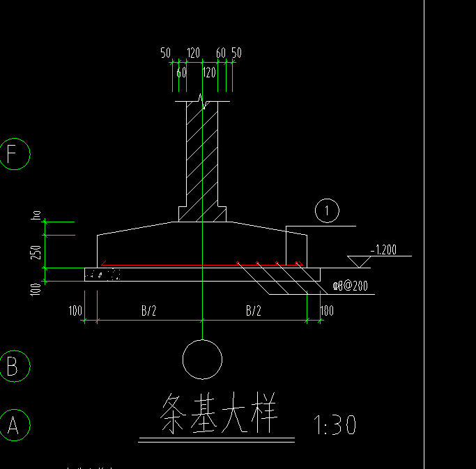 條形基礎(chǔ)