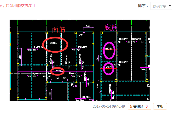 鋼筋標