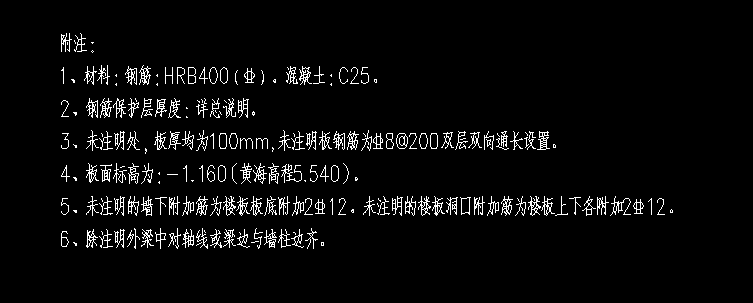 面筋