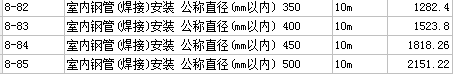 河南08定额