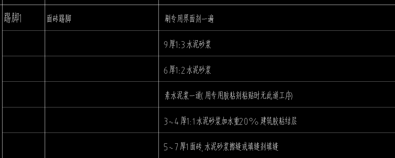 定额问题