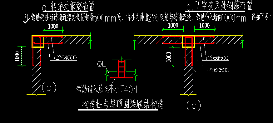 答疑解惑
