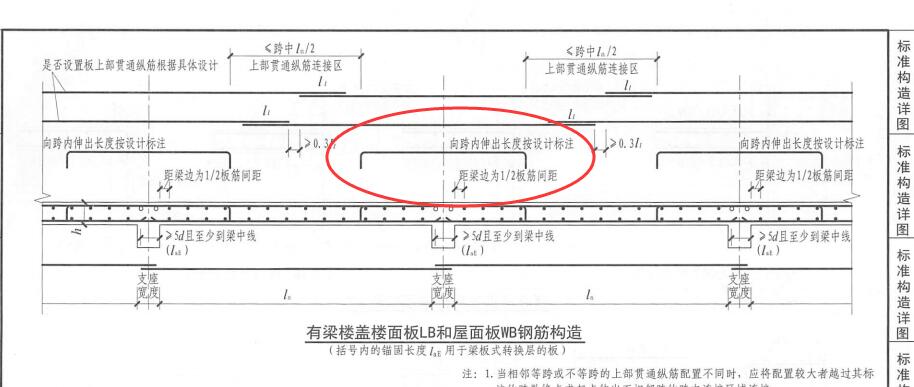 双边标注