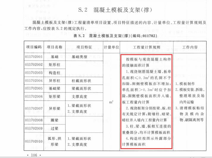 板清單工程量
