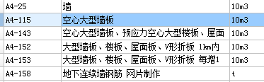 子目