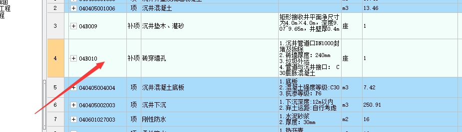 做招標控制價