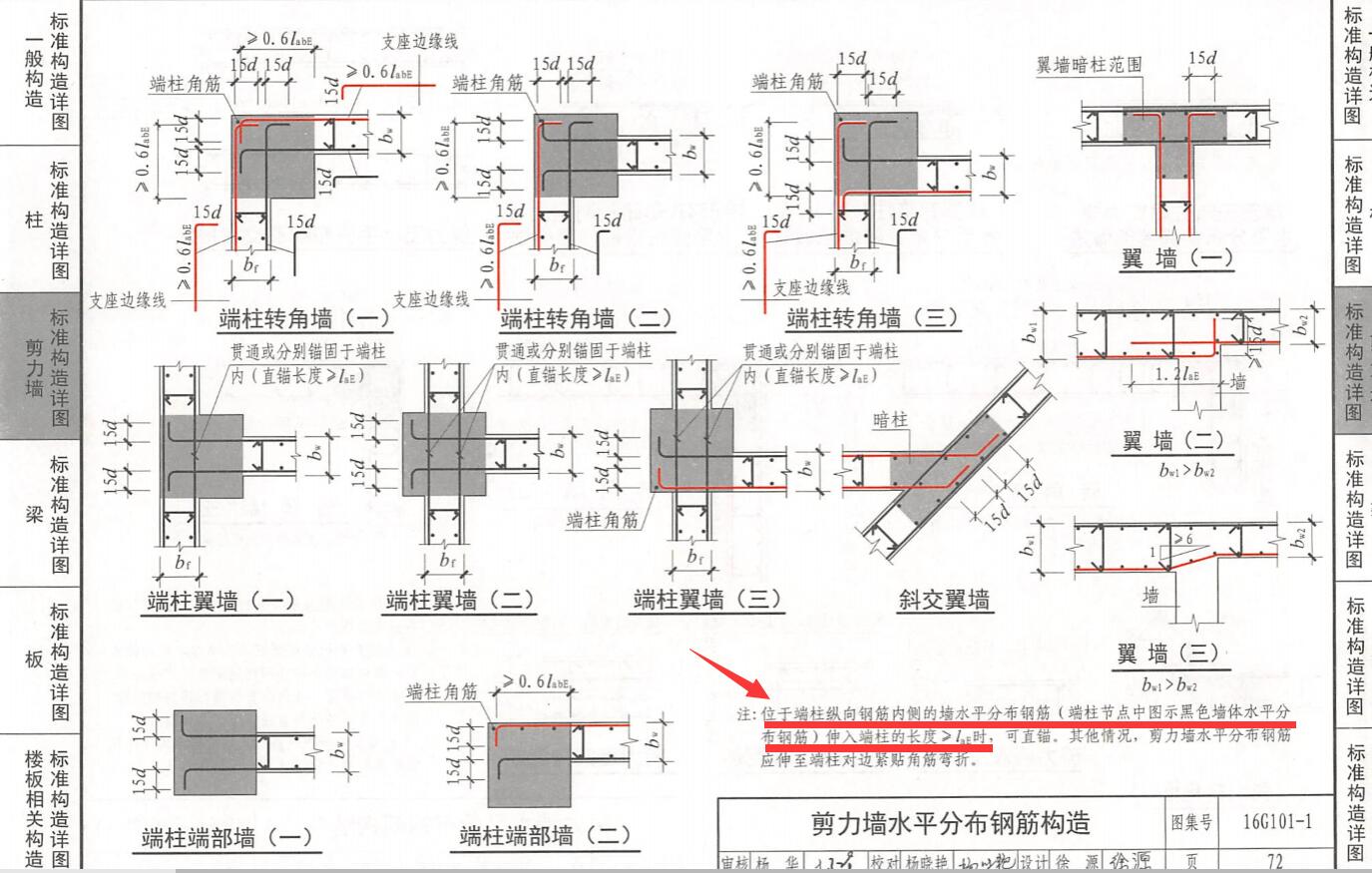 端柱