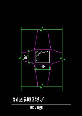 筏板基础