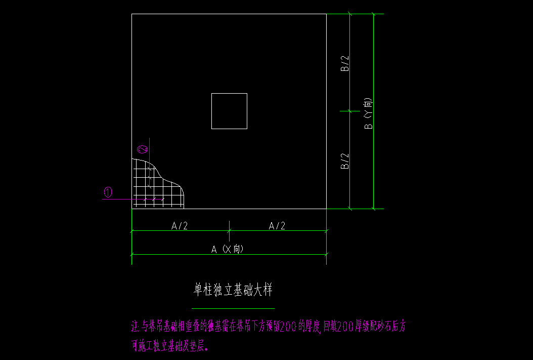 答疑解惑