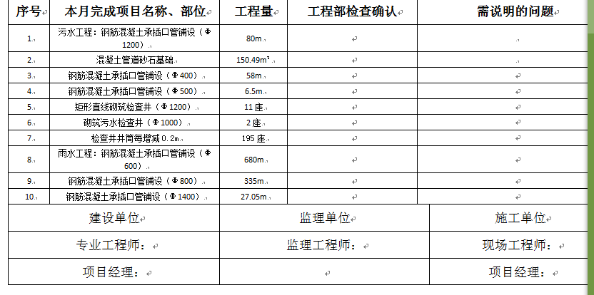 学习预算