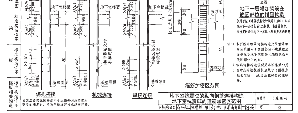 楼板