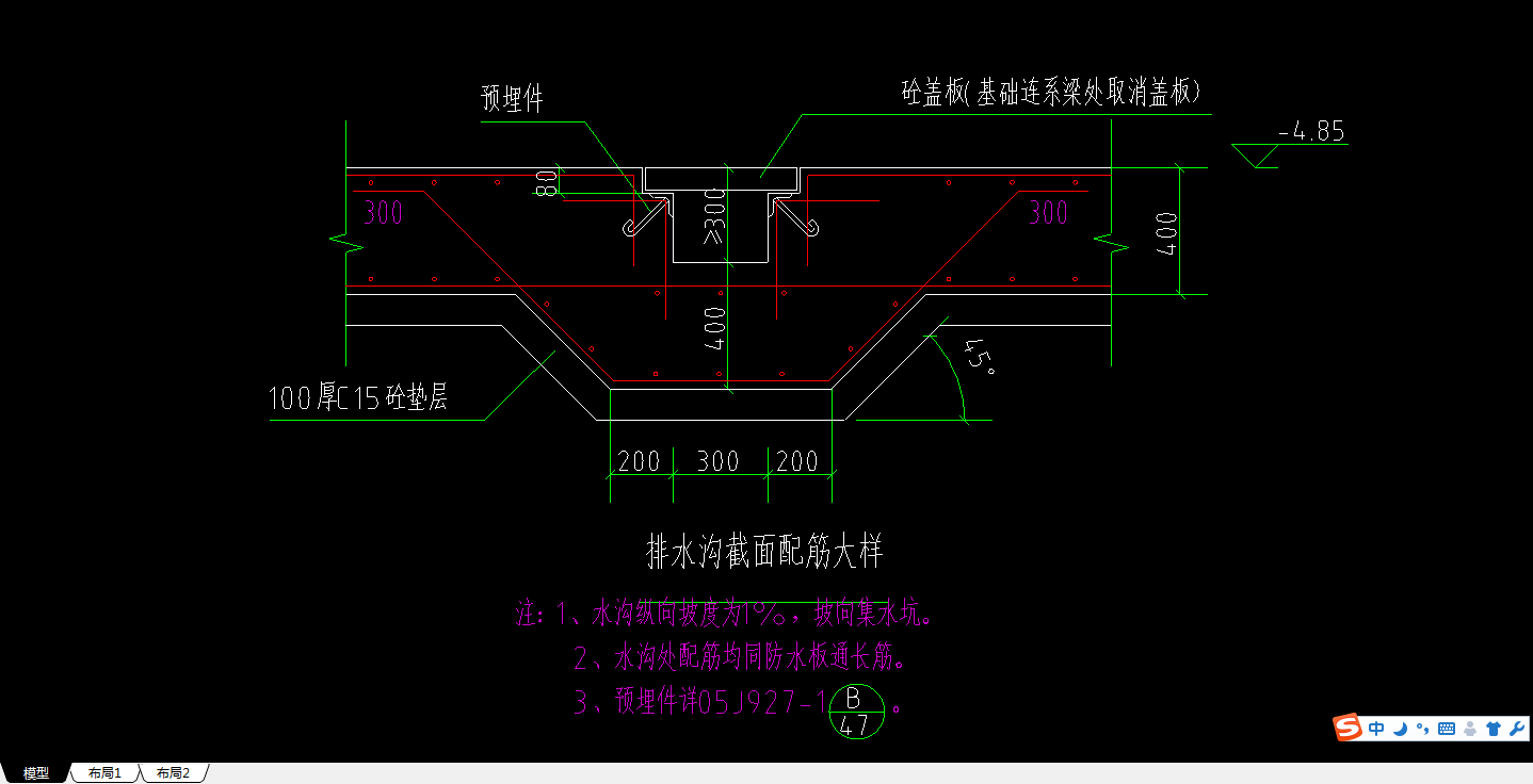 排水沟