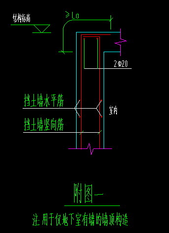 图纸标注