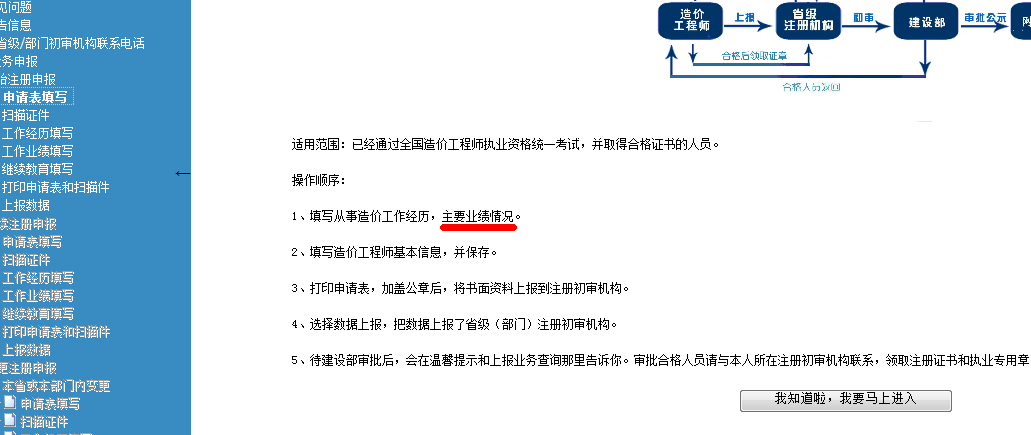 注冊(cè)過