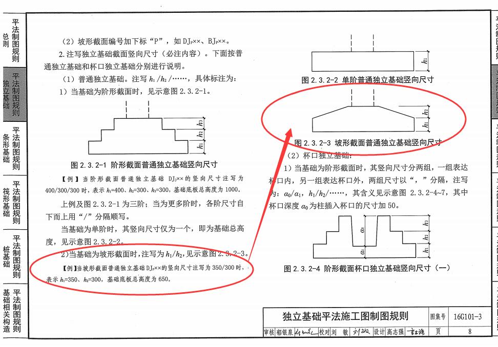 建筑行业快速问答平台-答疑解惑
