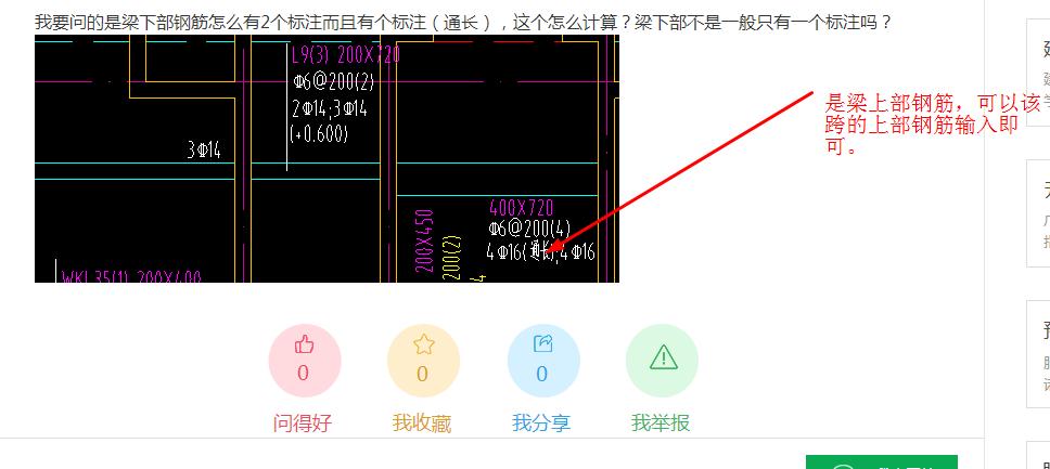 梁钢筋标注