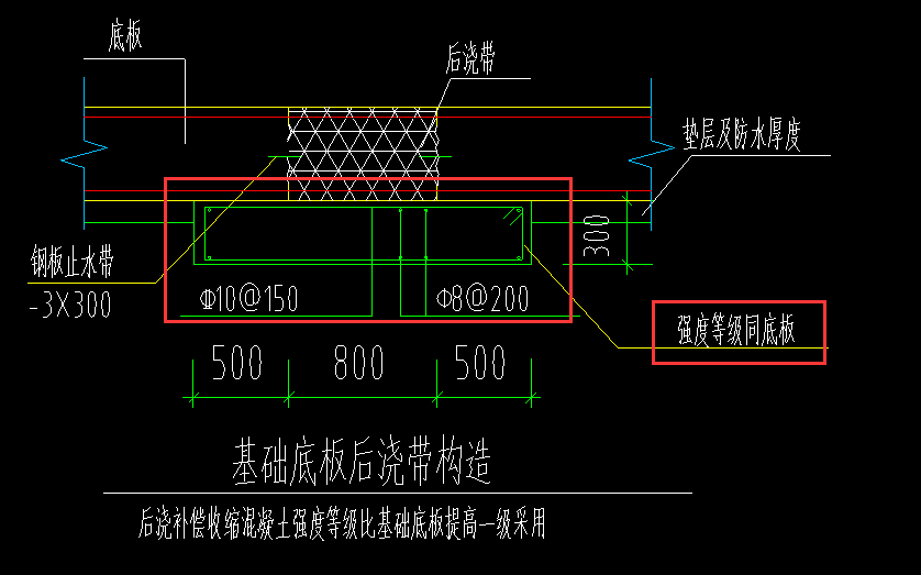 算量