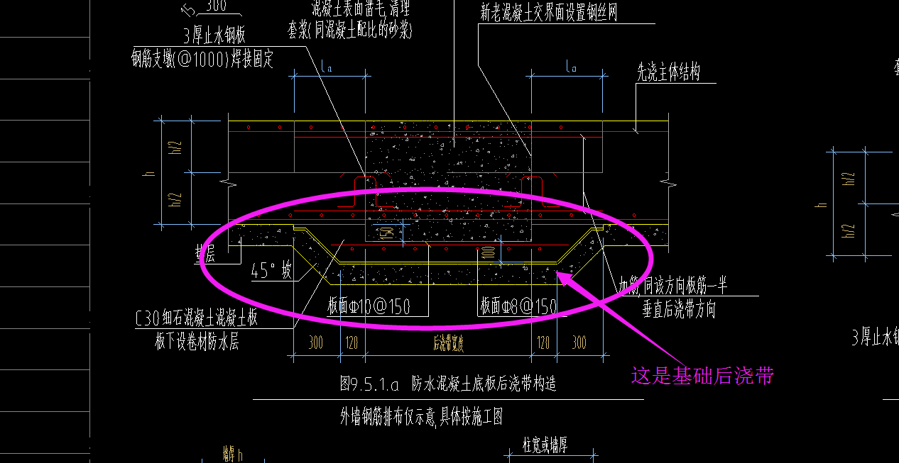 答疑解惑