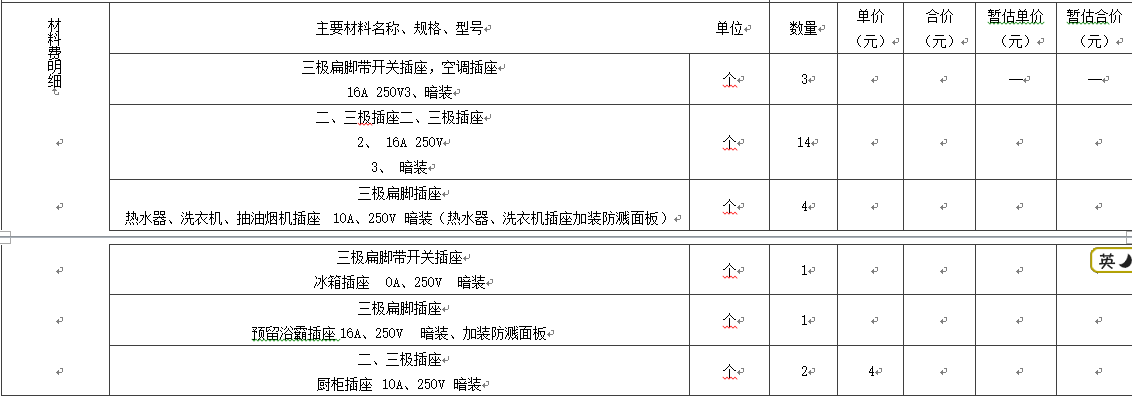 綜合單價分析