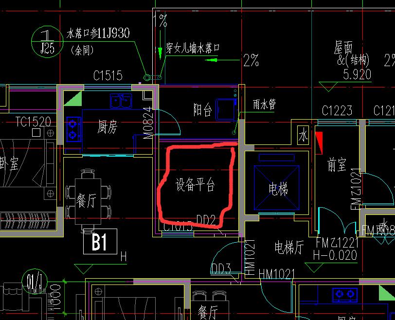 全面积