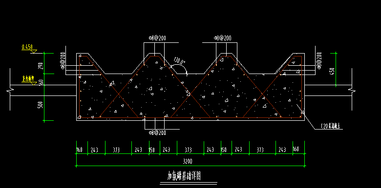 基礎怎么畫