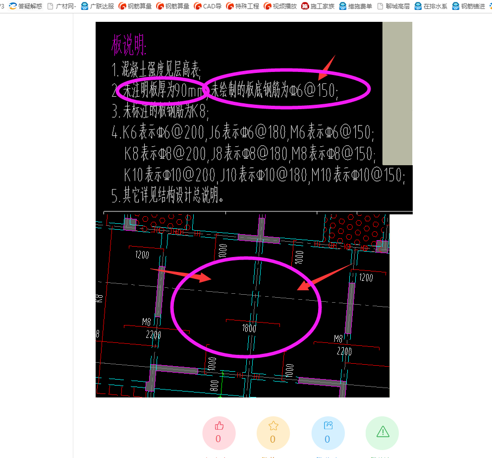 答疑解惑