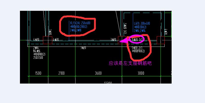 原位標注