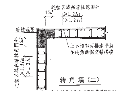 外侧