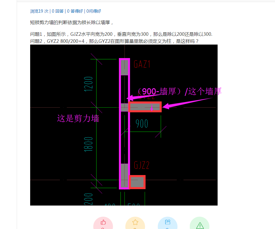 短肢剪力墙.