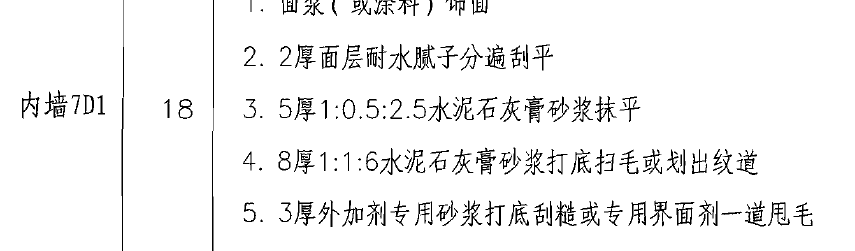 子目