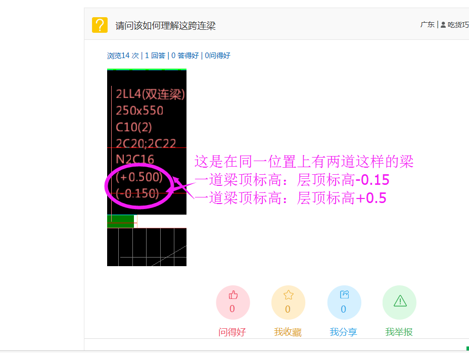 答疑解惑