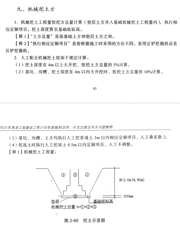 挖土方