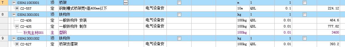 子目