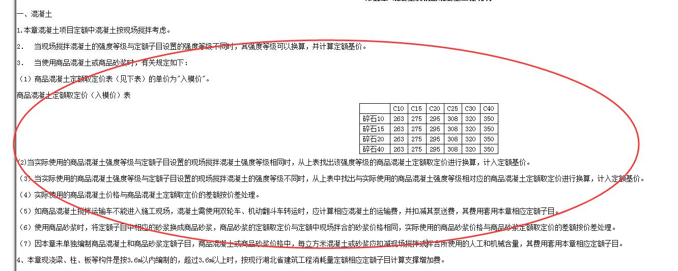 混凝土换算
