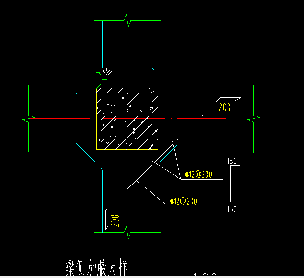 附加钢筋