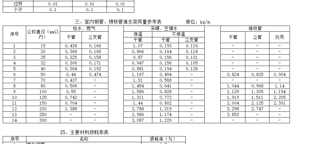 消火栓