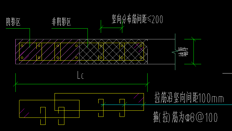 非阴影