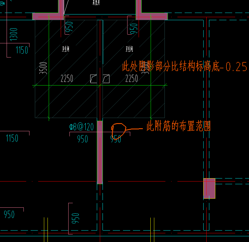 不同标高