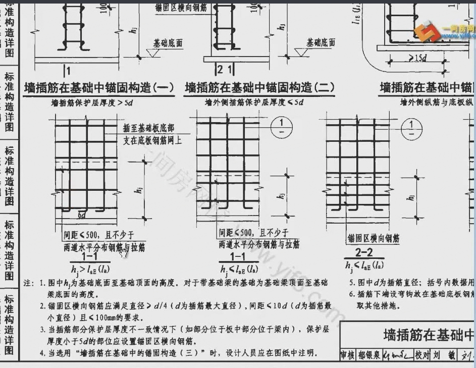 竖向