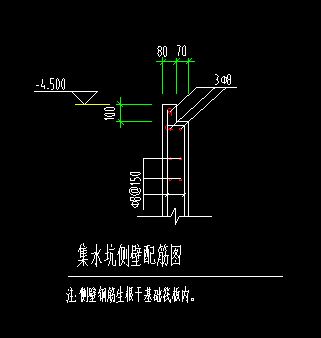 侧壁