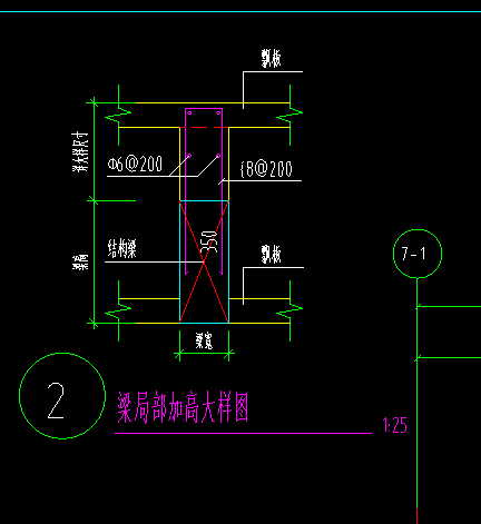 標高
