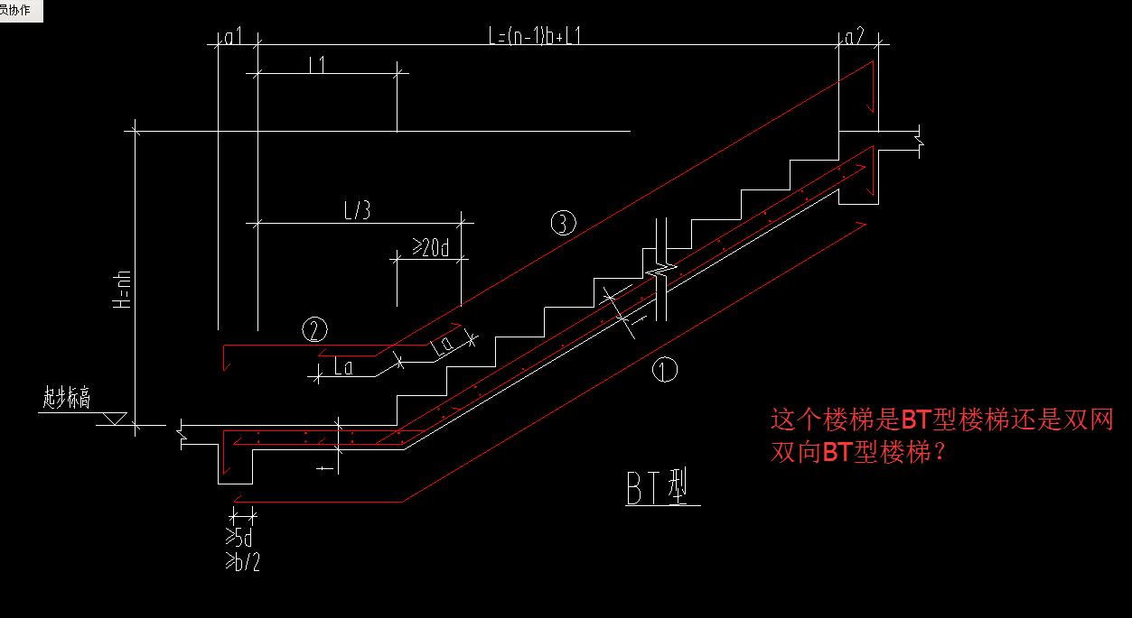 算量