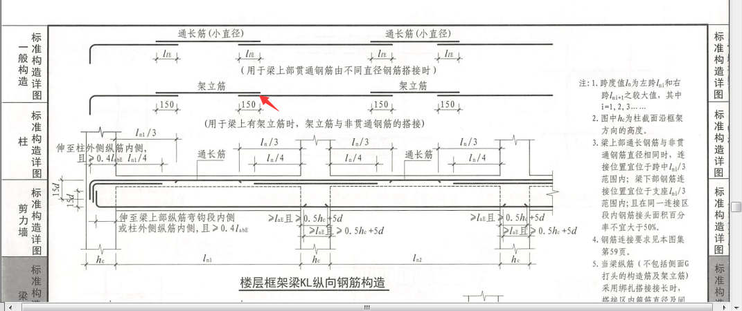 綁扎搭接