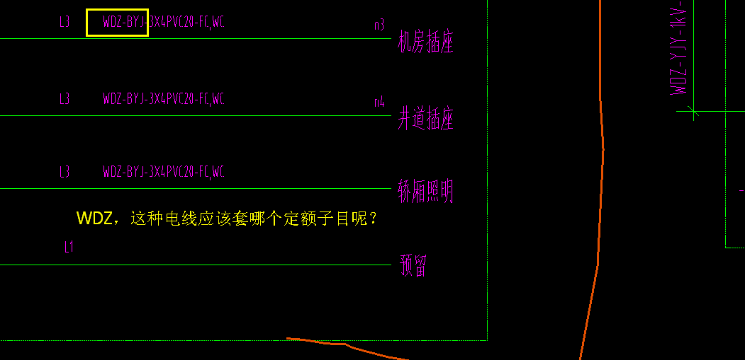 子目