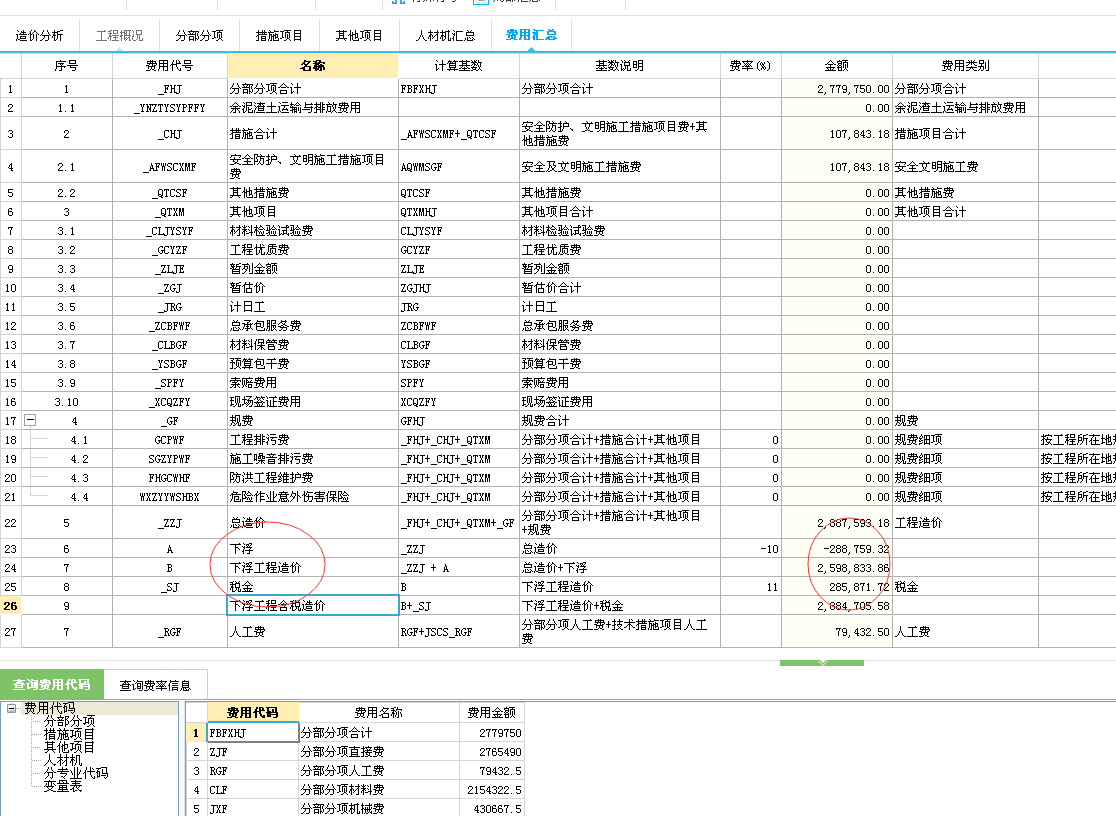 综合单价不