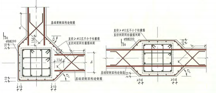 梁加腋